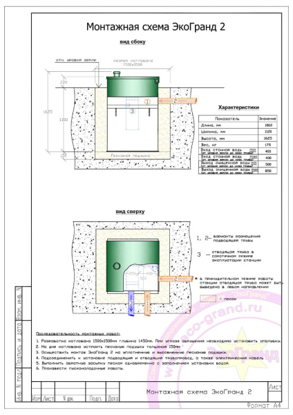 СЕПТИК ЭКО-ГРАНД 2 ПР