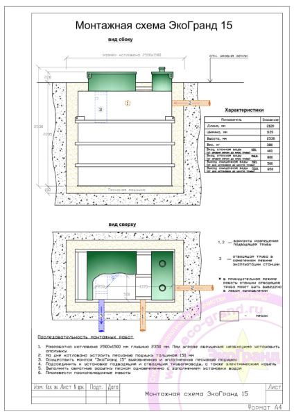 СЕПТИК ЭКО-ГРАНД 15