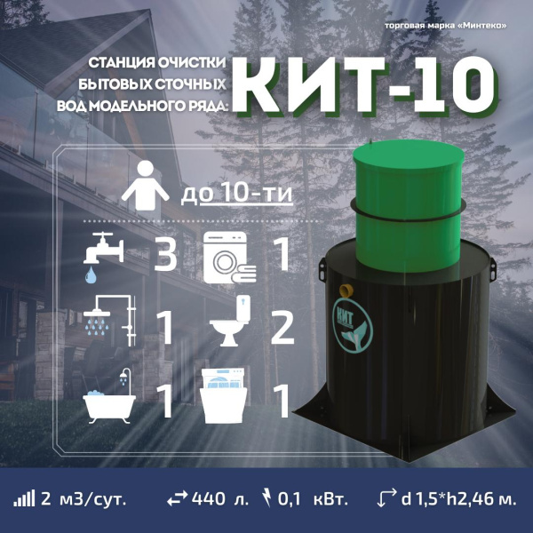 Септик КИТ 10С 900