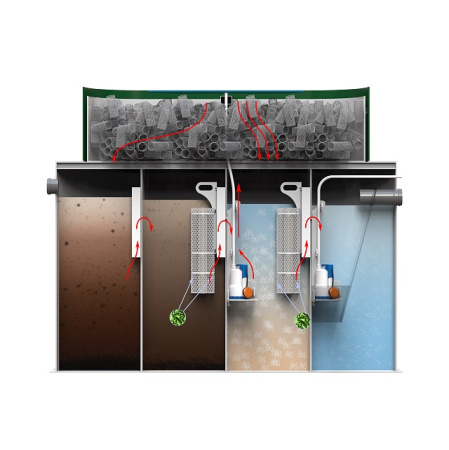 Септик Коло Веси 5 низкий корпус