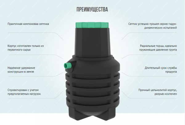 Подземный накопитель Термит 1.2