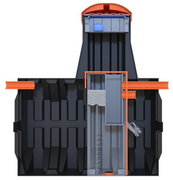 Септик Эргобокс 8