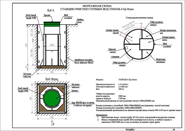 Септик Тополь 6 плюс пр