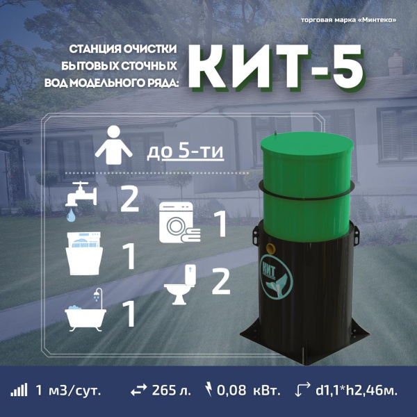 Септик КИТ 5С 900