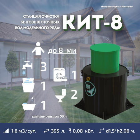 Септик КИТ 8С 700