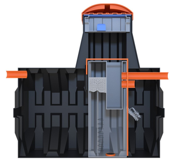 Септик Эргобокс 10