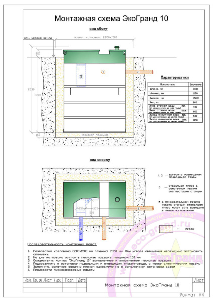 СЕПТИК ЭКО-ГРАНД 10