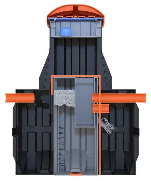Септик Эргобокс 3