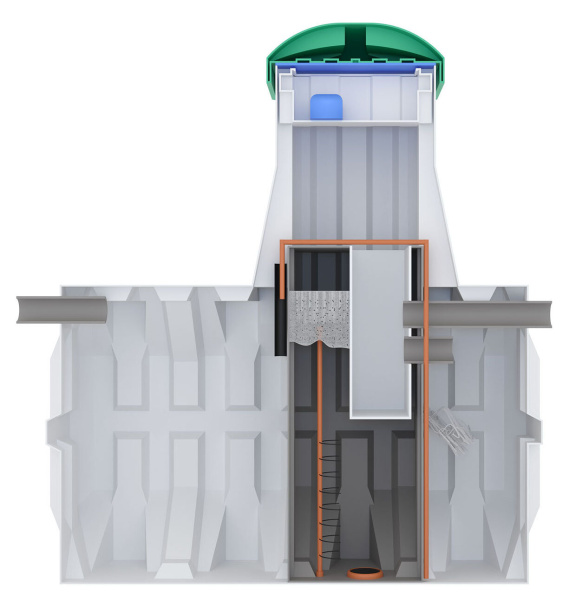 Септик Эргобокс 6