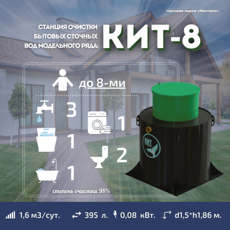 Септик КИТ 8П 500