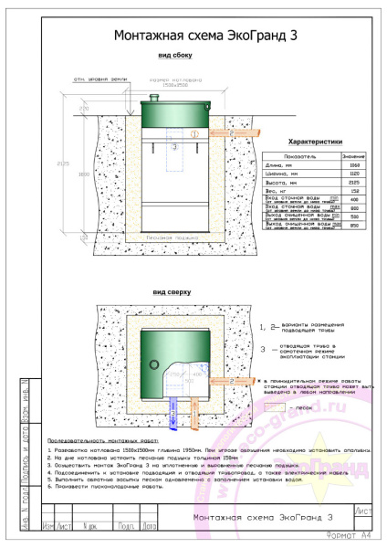 СЕПТИК ЭКО-ГРАНД 3