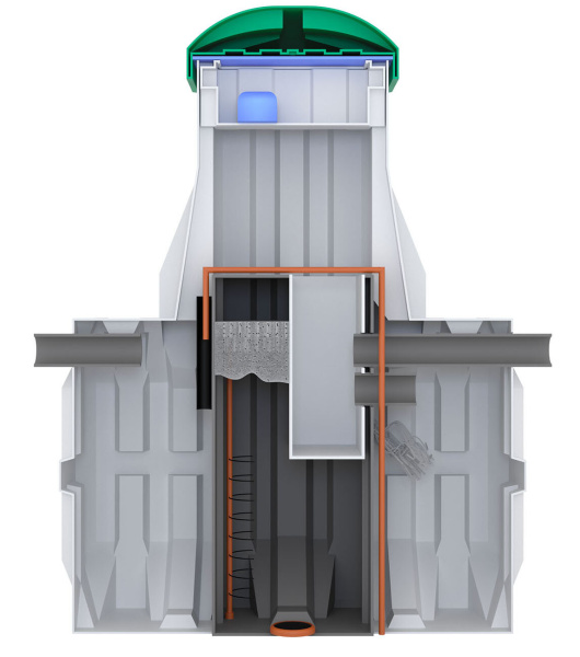 Септик Эргобокс 3