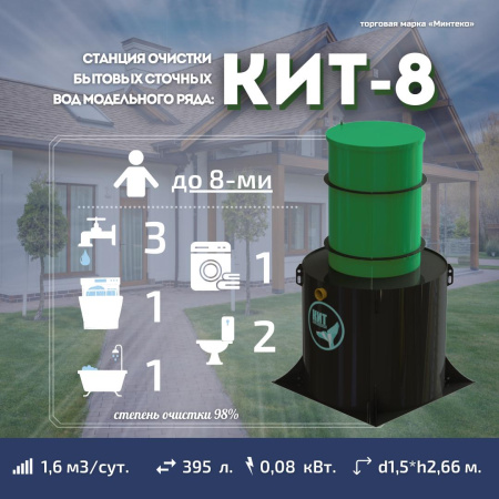 Септик КИТ 8П 1600