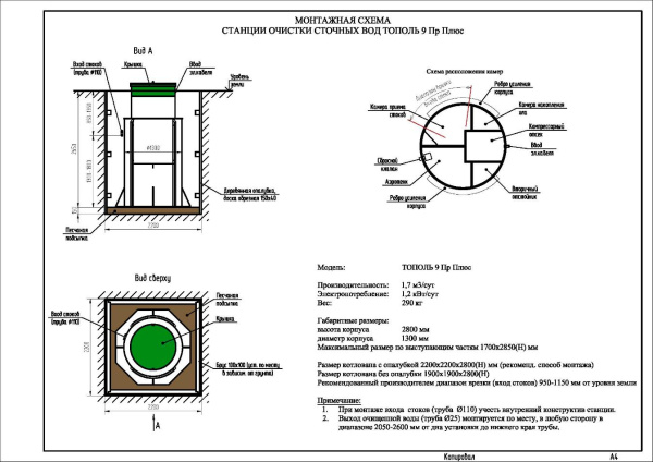 Септик Тополь 9 плюс пр
